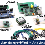 SparqEE CELLv1.0: Cellular made easy (Arduino/Pi/+)